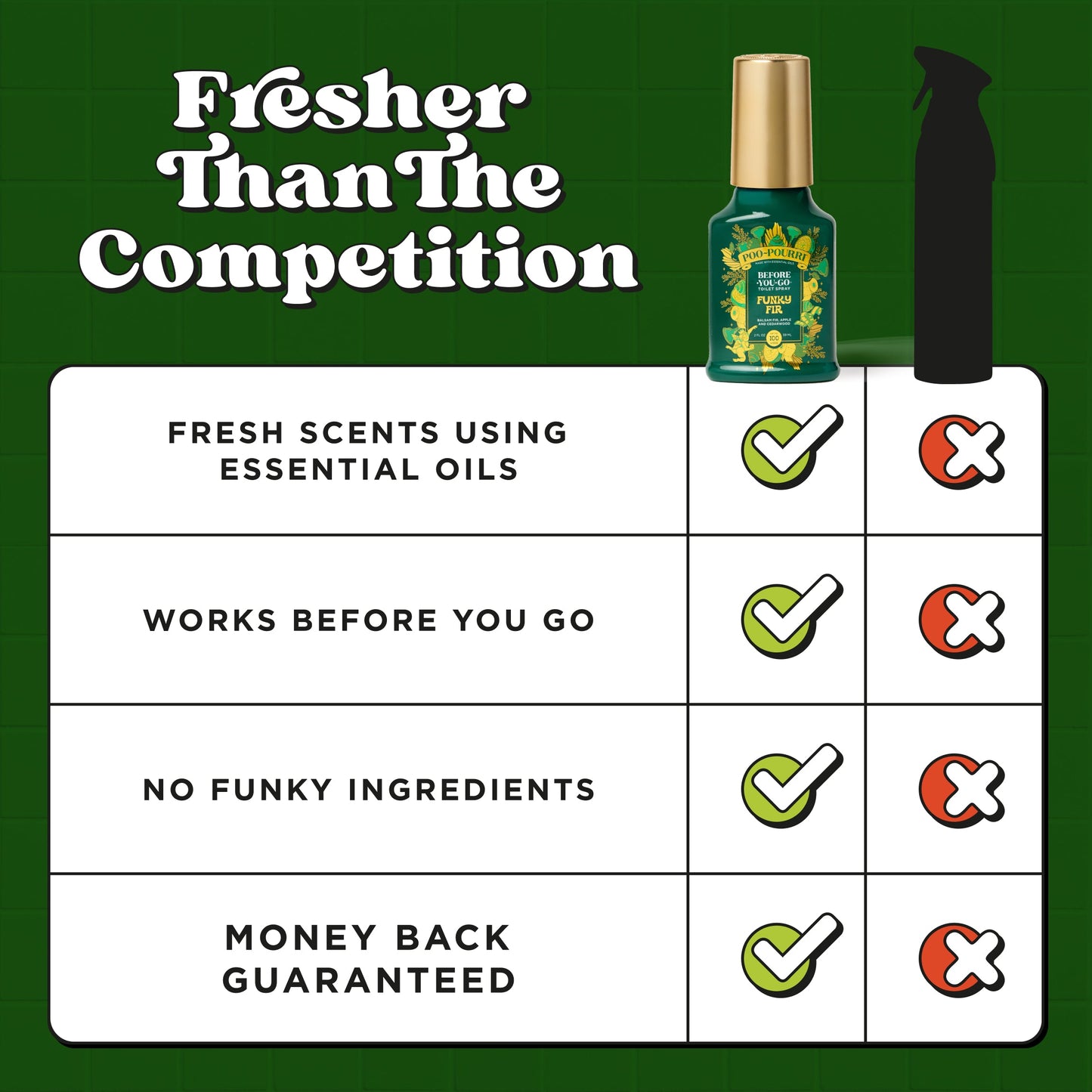 Poo~Pourri Funky Fir Balsam Fir + Apple + Cedarwood 2 oz.