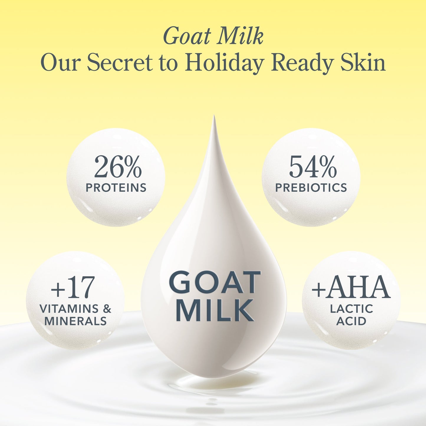 Vanilla Absolute Hand & Lip Gift Set