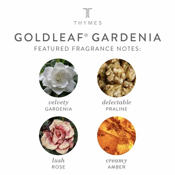 Goldleaf Gardenia Fragrance Duo