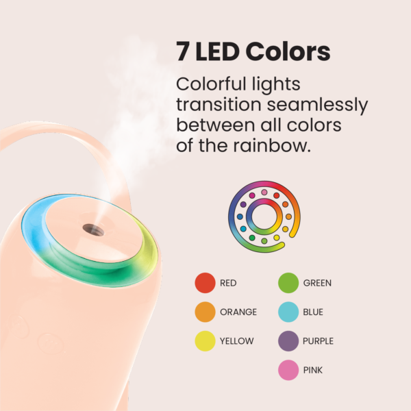 Lindo Desk Portable Diffuser/Hu