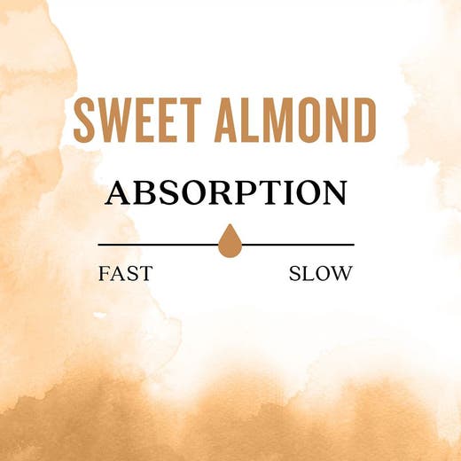 Sweet Almond Skin Care Oil 16 fl. oz. - Aceite de Almendras Dulces