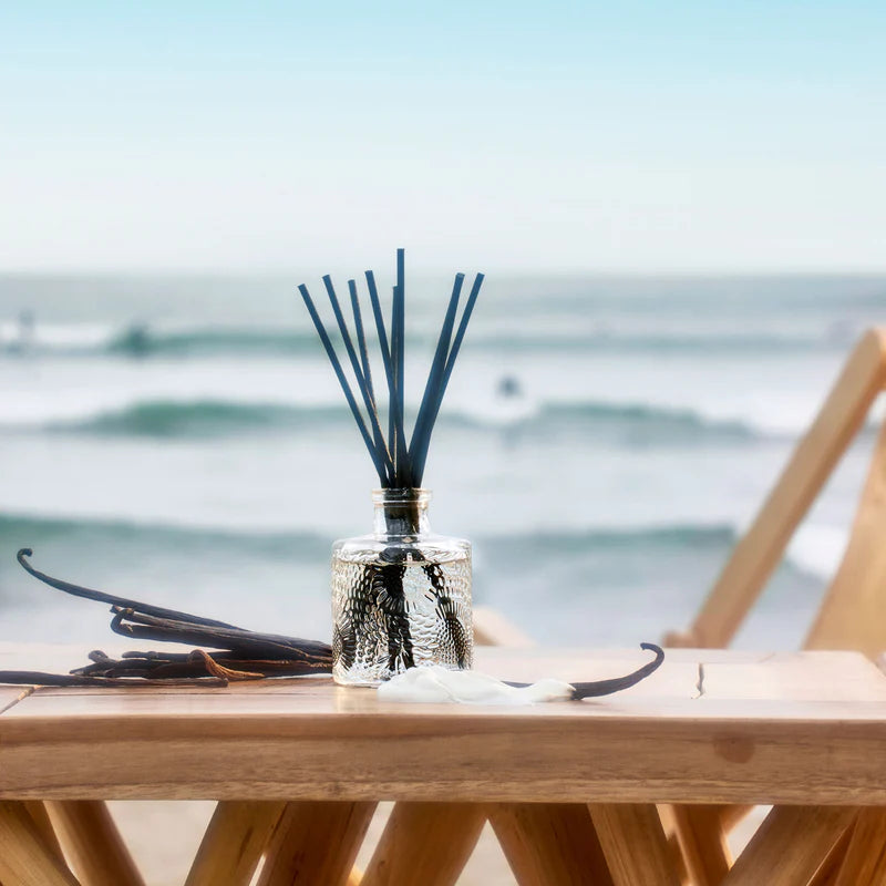 California Summers Getaway Duo Gift Set