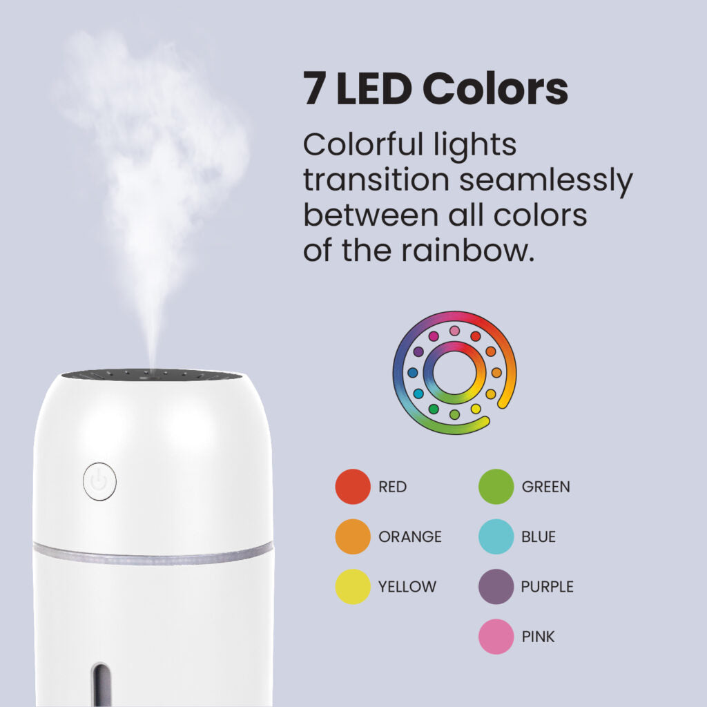 Lindo Car Portable Diffuser