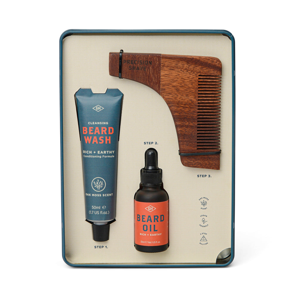 BEARD SURVIVAL KIT